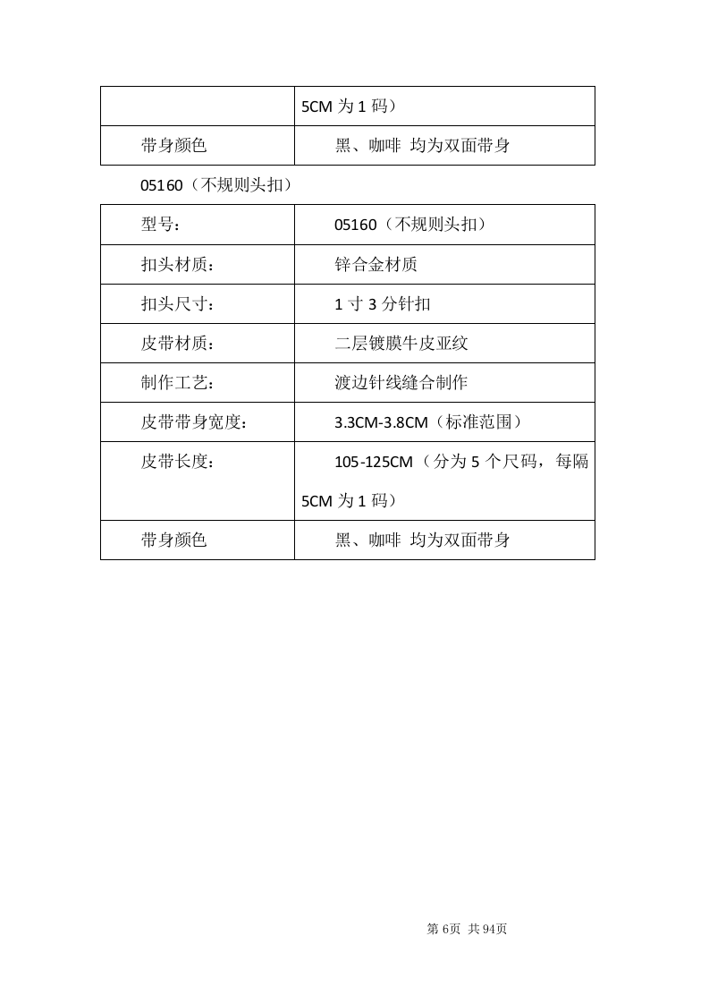皮带采购项目方案（94页） 第6页