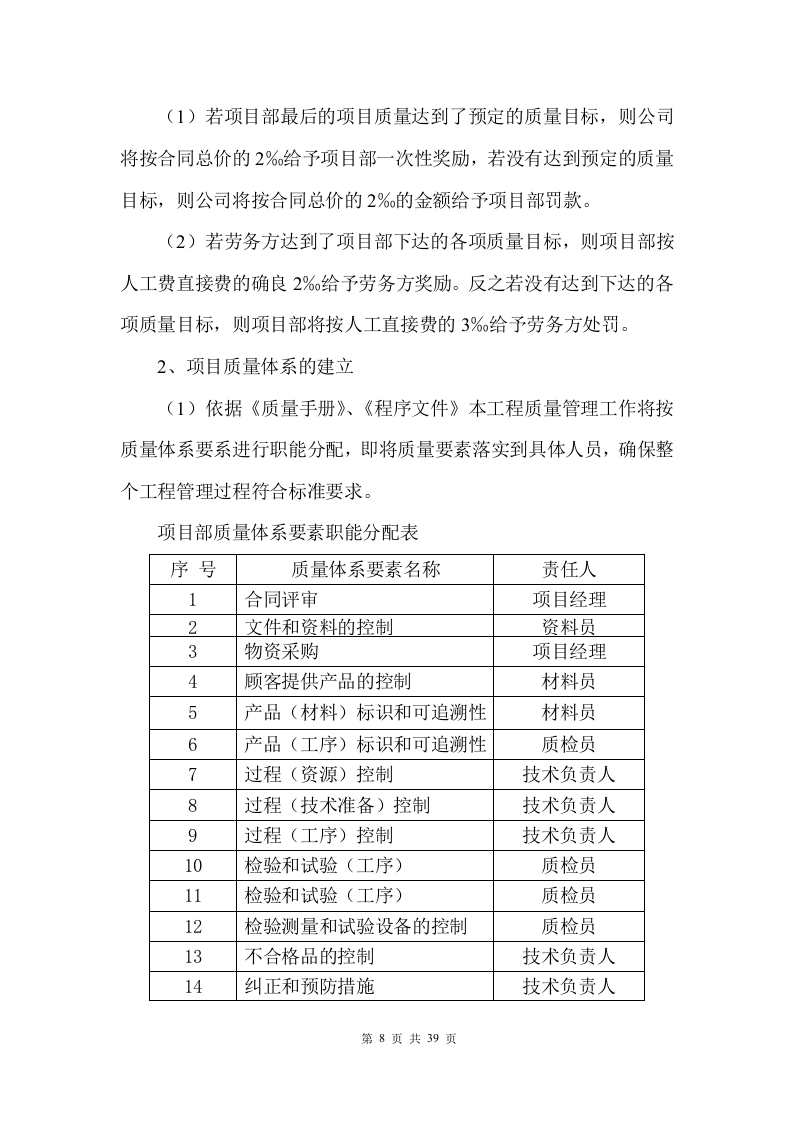 医院外科大楼导视牌制作安装项目方案（39页） 第8页
