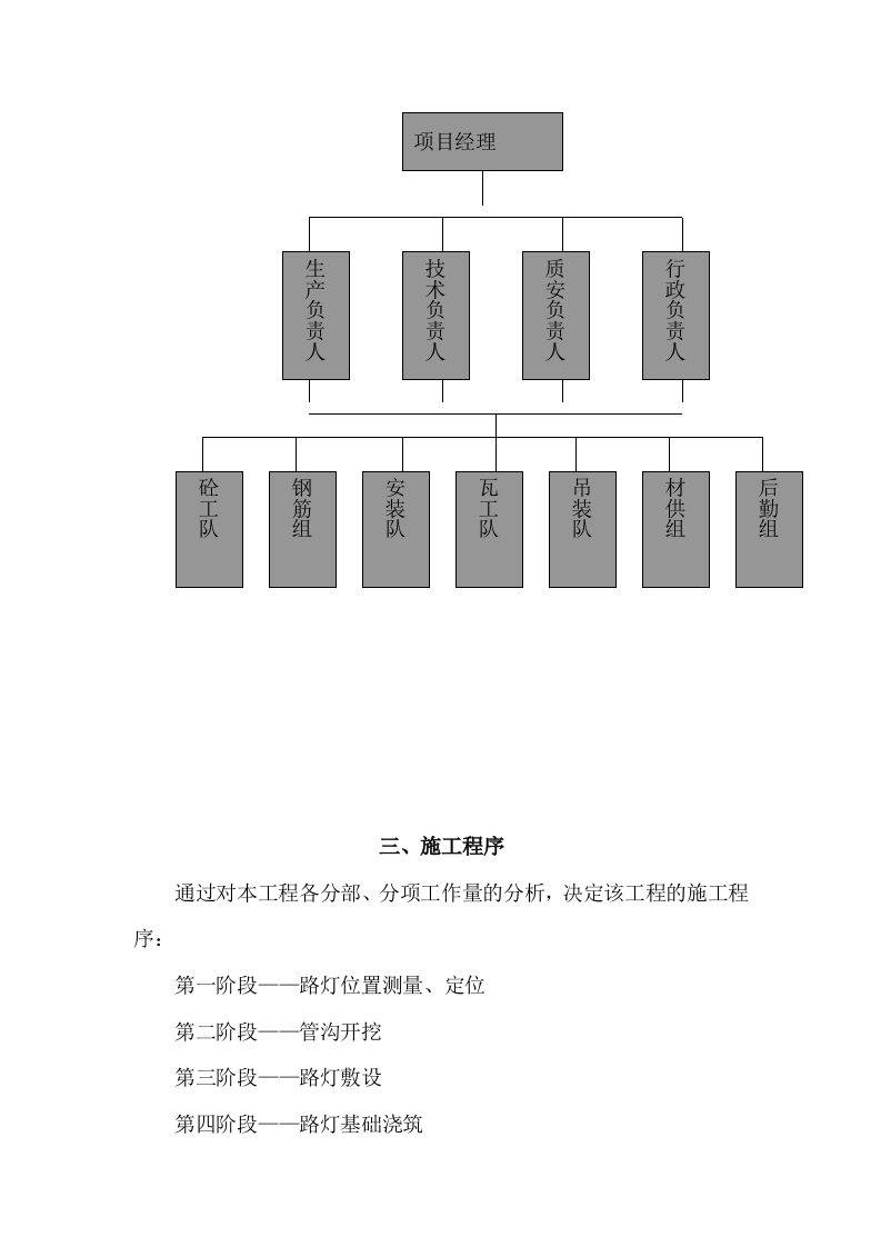 某路灯亮化工程施工项目方案（29页） 第7页