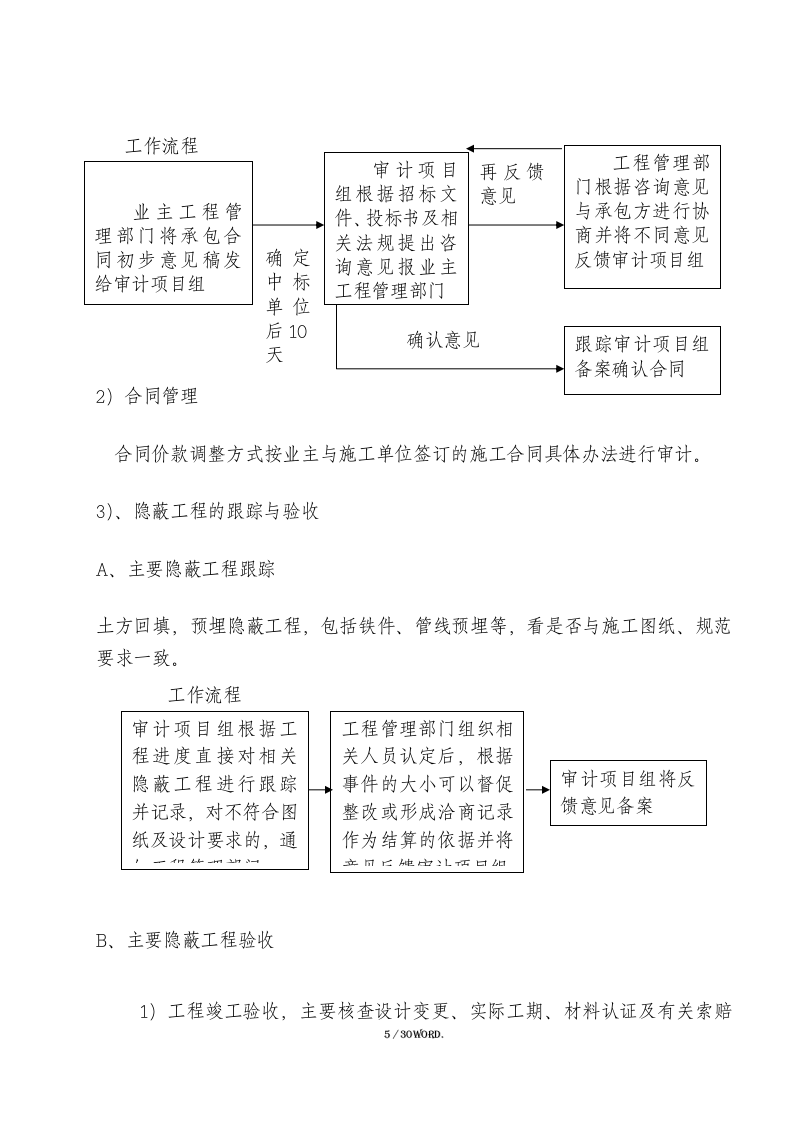 投标全过程跟踪审计方案（30页） 第5页