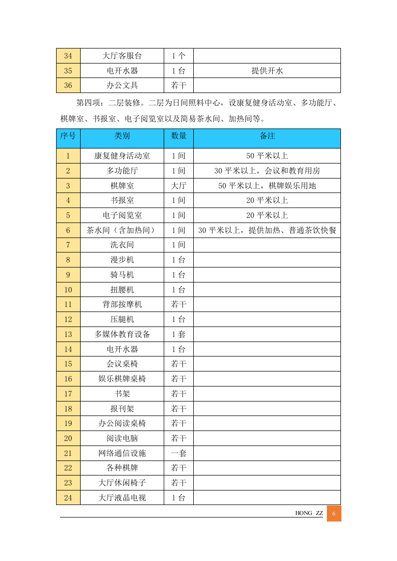最新居家养老管理服务方案投标文件标书（57页） 第6页