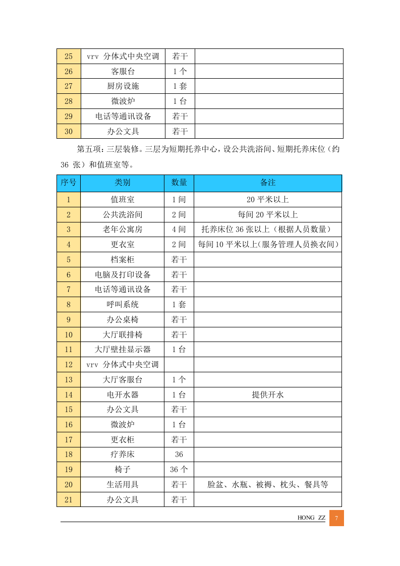 最新居家养老管理服务方案投标文件标书（57页） 第7页