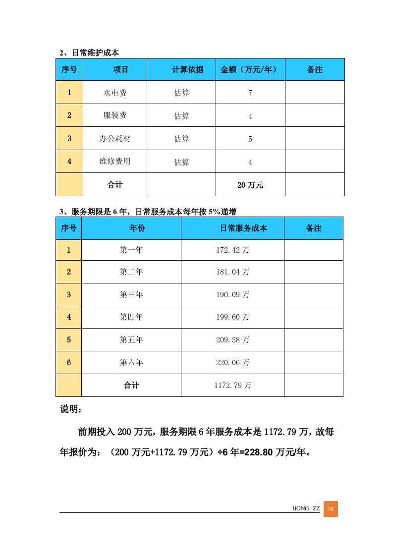 最新居家养老管理服务方案投标文件标书（57页） 第10页