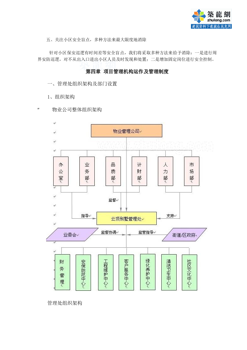 某别墅社区项目物业管理方案投标书（80页） 第6页