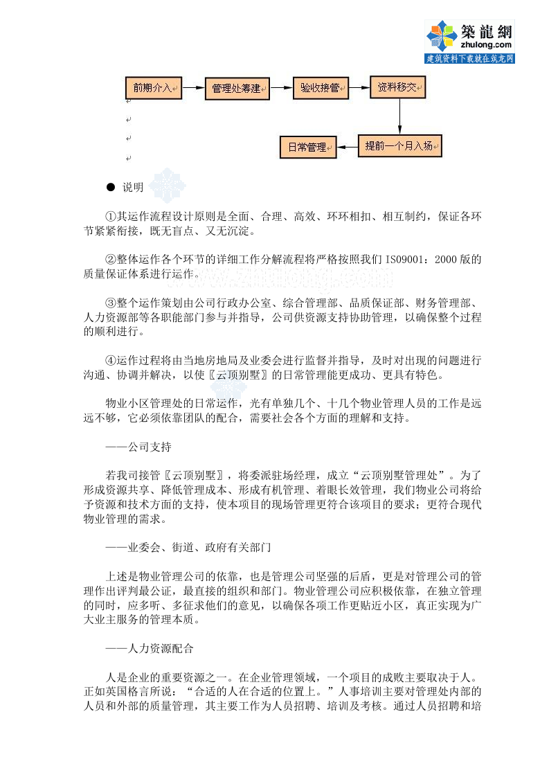 某别墅社区项目物业管理方案投标书（80页） 第8页