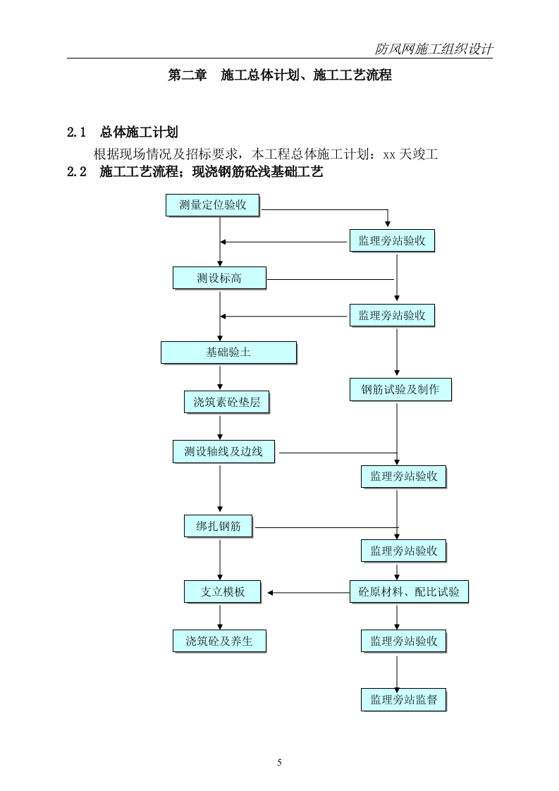 防尘网施工方案模板（50页） 第5页