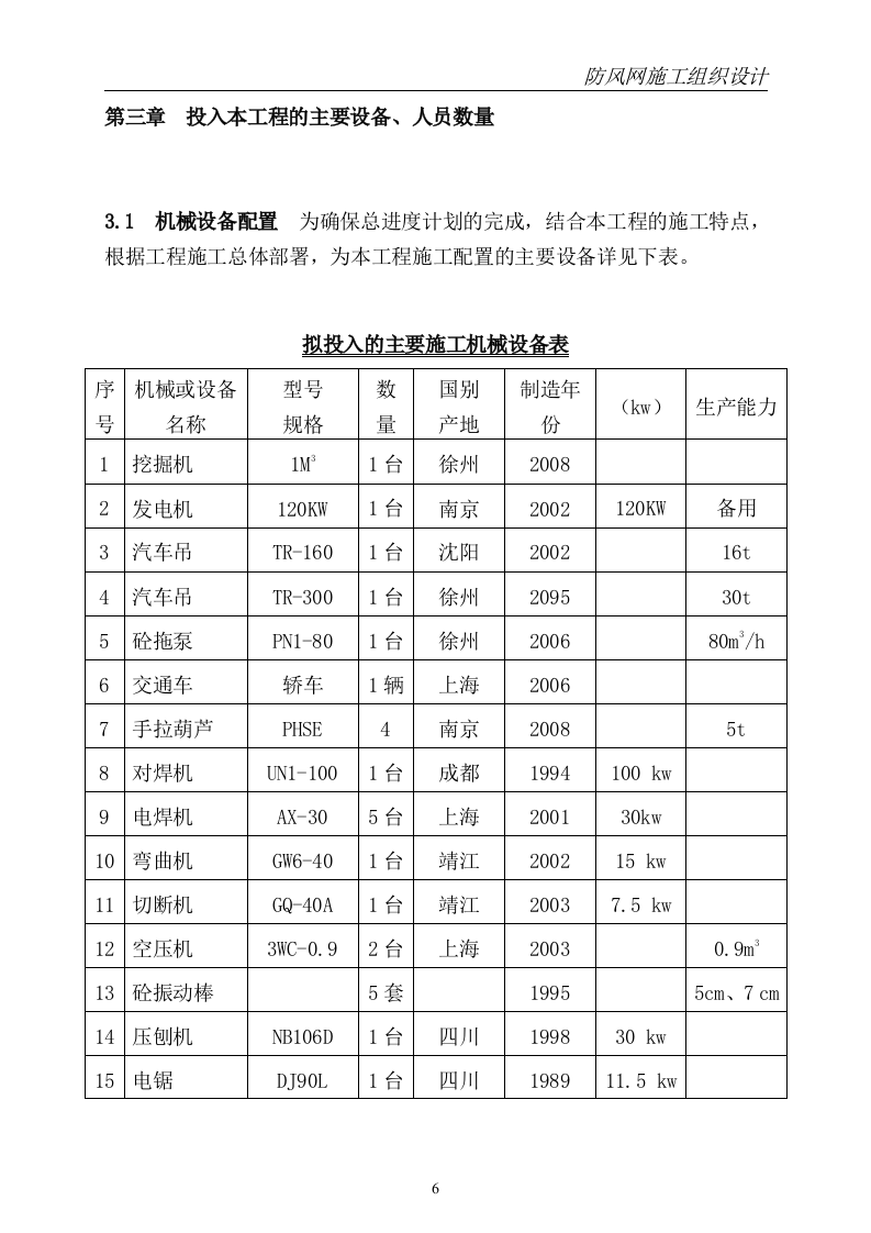 防尘网施工方案模板（50页） 第6页