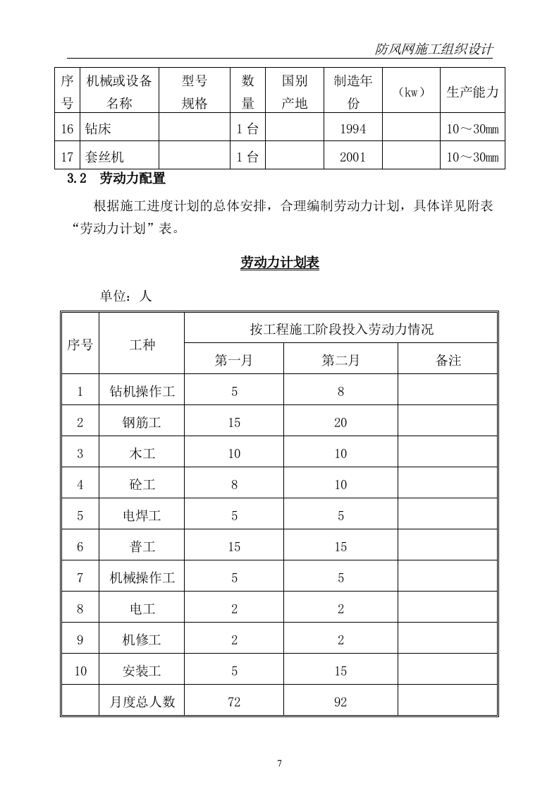 防尘网施工方案模板（50页） 第7页