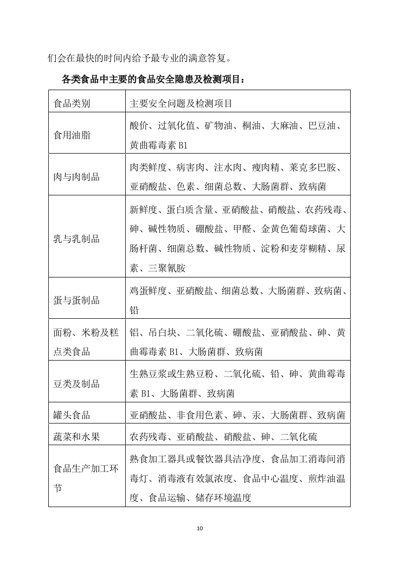 供应食品服务方案(253页) 第10页