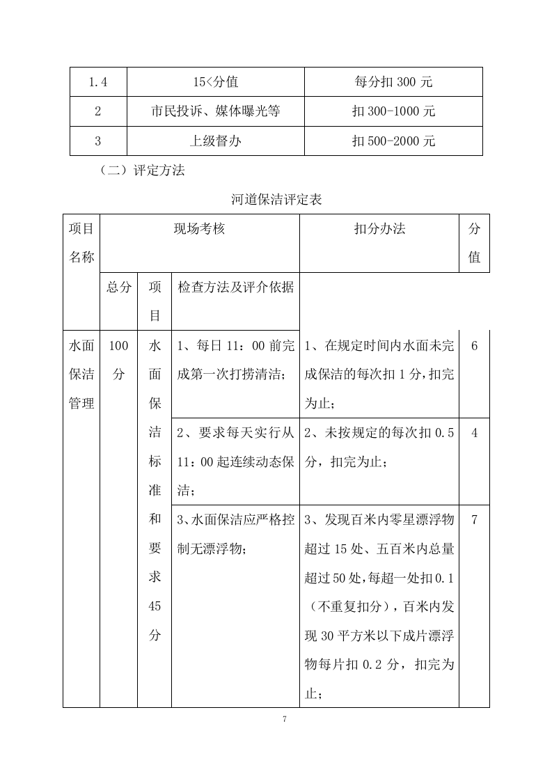河道清理水浮莲及河道保洁方案（505页） 第7页