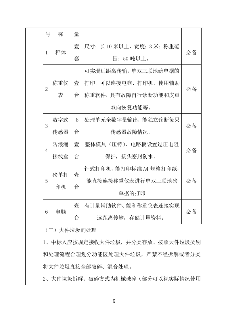 垃圾燃烧处理服务方案（497页） 第9页