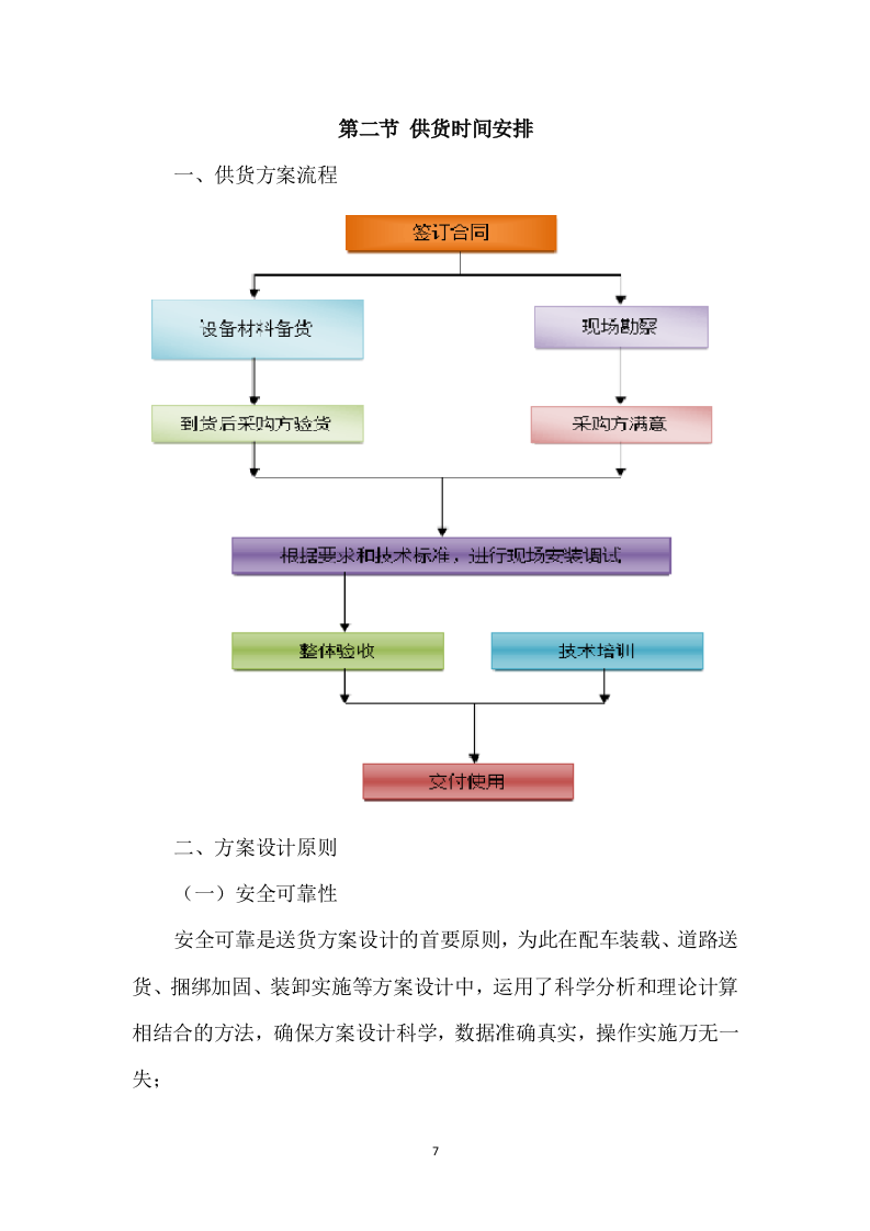 农药采购及配送服务方案（318页） 第7页