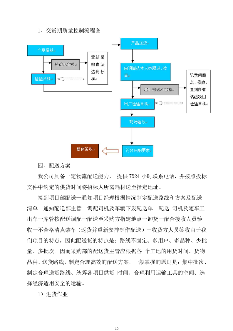 设备采购及安装实施方案(307页) 第10页