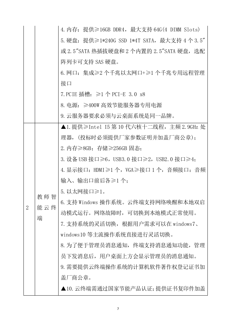 设备安装调试方案(357页) 第7页