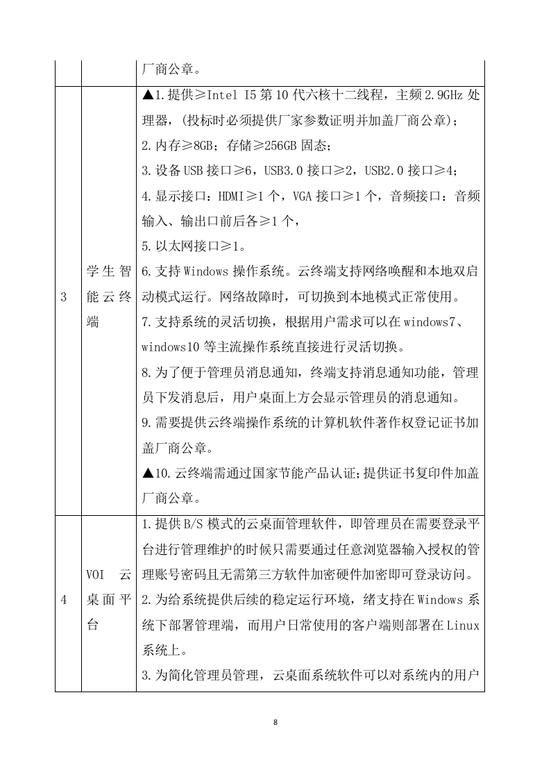 设备安装调试方案(357页) 第8页