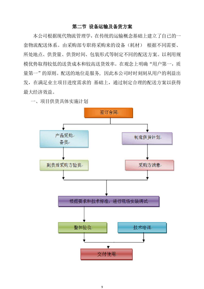 设备采购及安装实施方案（307页） 第9页
