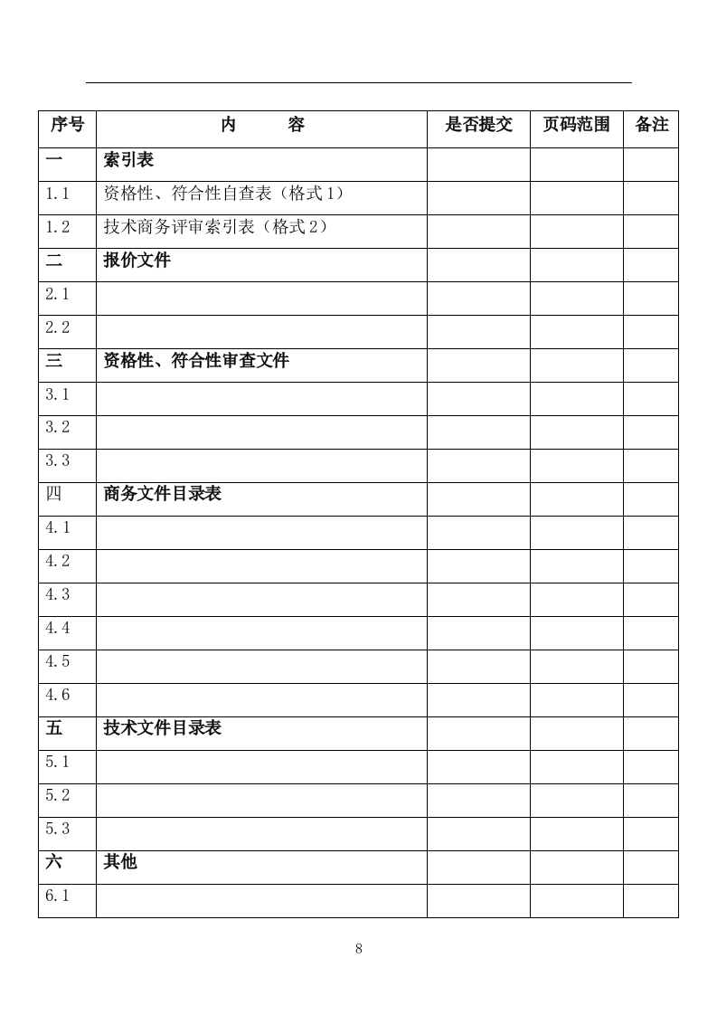 火车东站站前综合体物业管理及招商运营服务投标文件 第9页