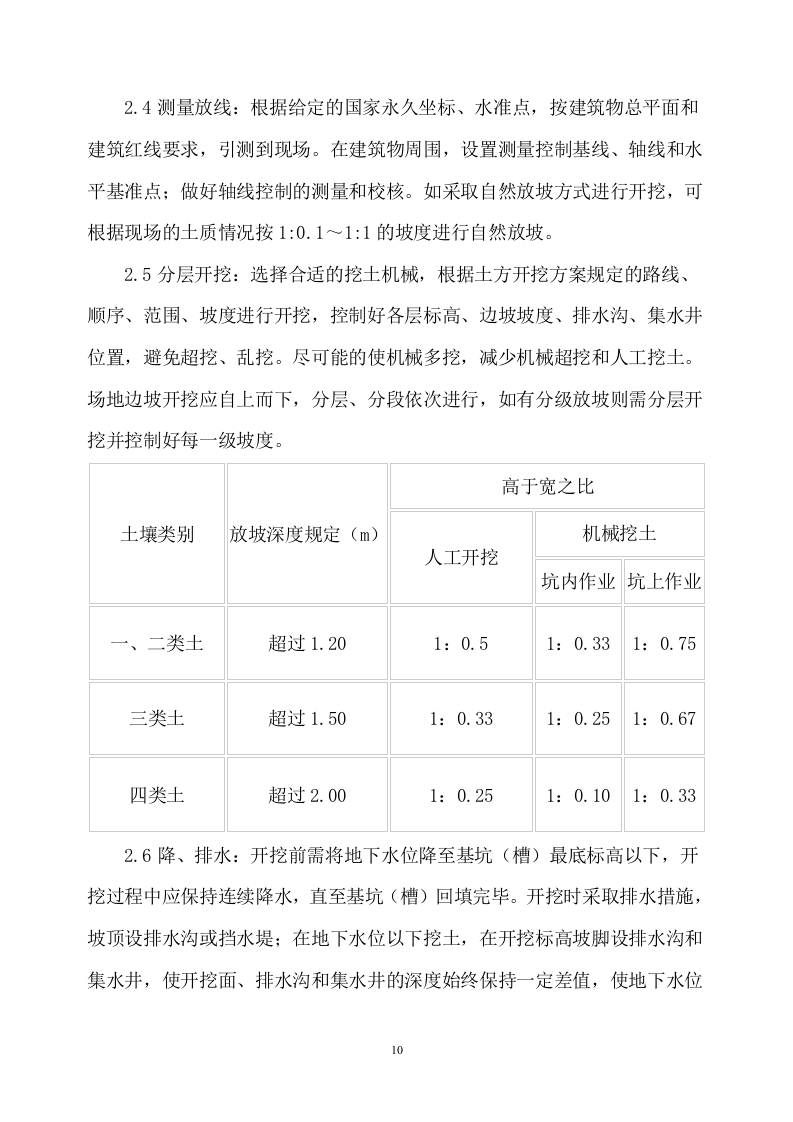 土方工程施工方案(381页) 第10页