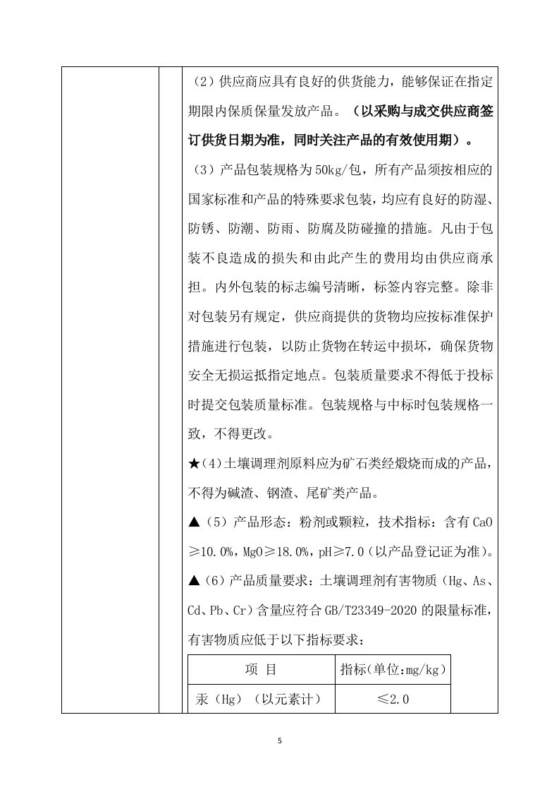 土壤酸化耕地治理方案(326页) 第5页