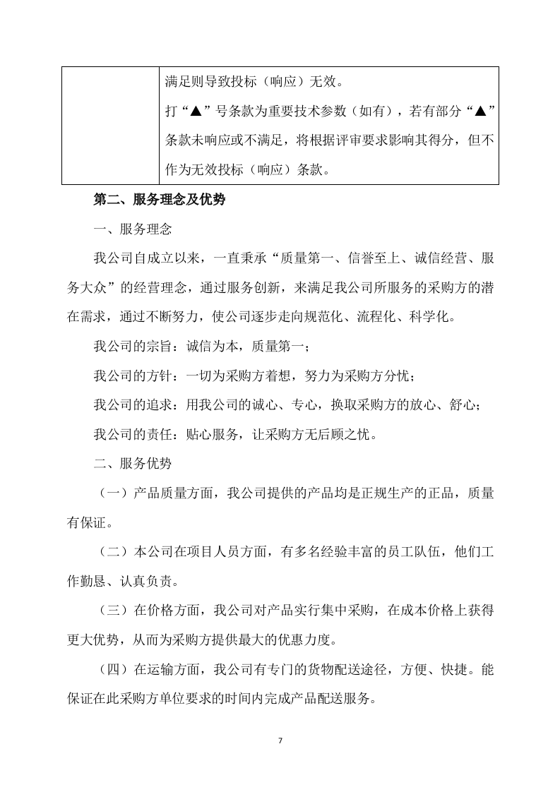 土壤酸化耕地治理方案(326页) 第7页