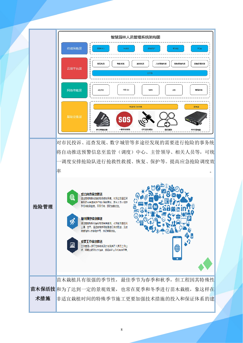 殡仪馆公墓墓穴、墓碑制作安装及配套设施采购项目（148P） 第8页