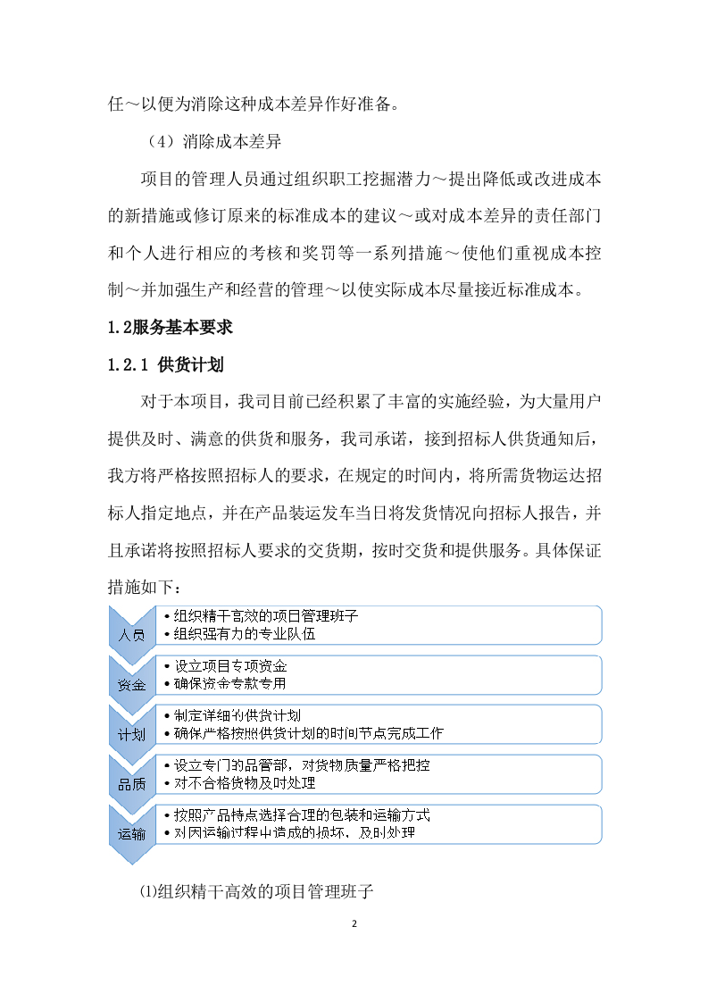 食材采购方案（267P） 第3页