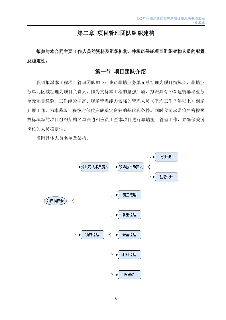 外立面幕墙工程（312P） 第9页