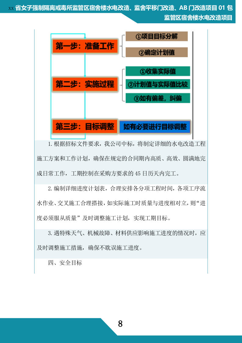 监狱水电改造项目管理组织方案(268P) 第8页