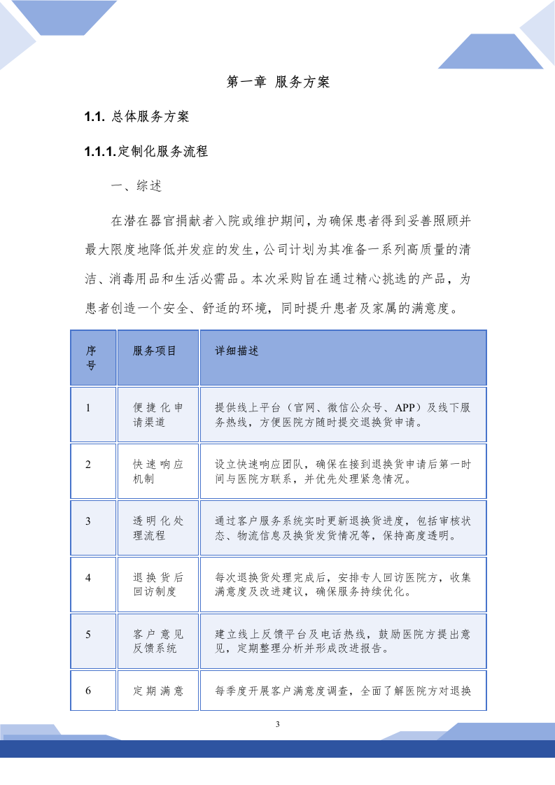 医院生活用品采购技术方案(257P) 第3页