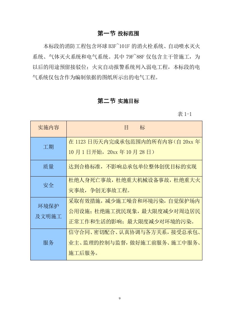 消防工程施工安装施工组织设计方案(190页) 第9页