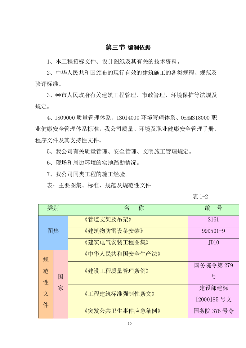 消防工程施工安装施工组织设计方案(190页) 第10页