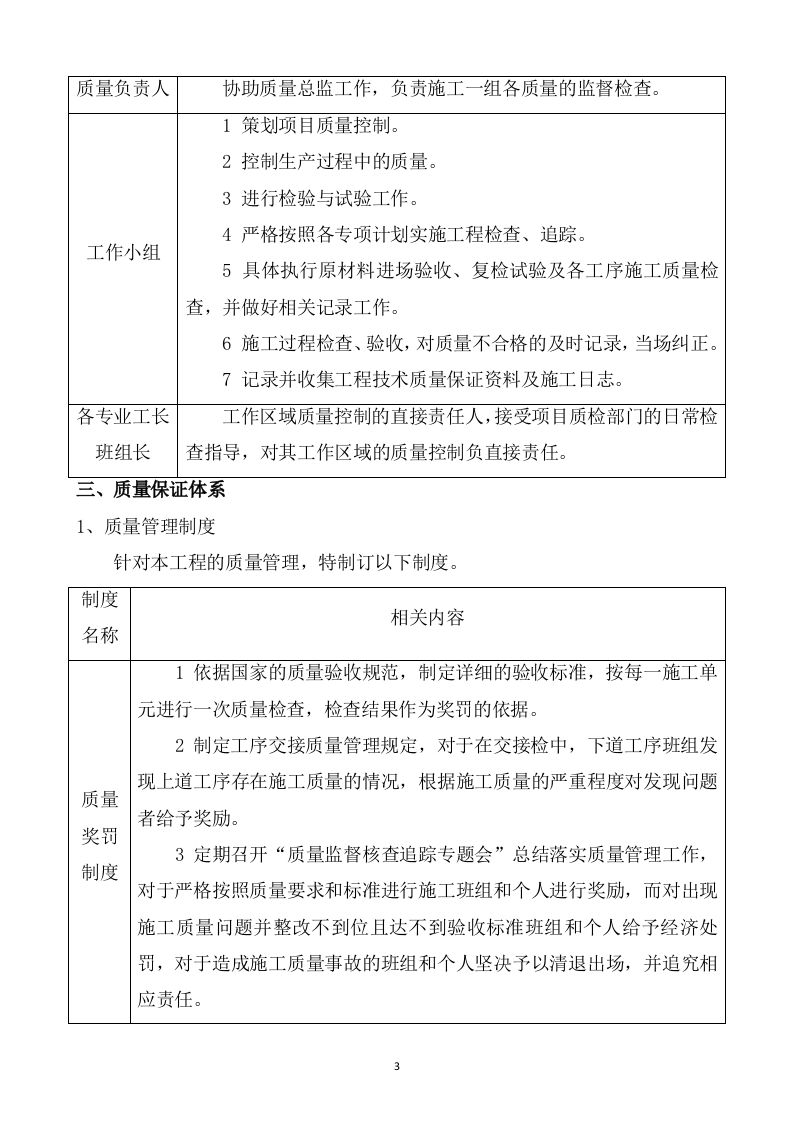 附属肿瘤医院幕墙定点维修工程技术服务方案（261P） 第5页