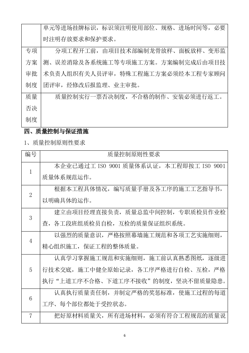 附属肿瘤医院幕墙定点维修工程技术服务方案（261P） 第8页