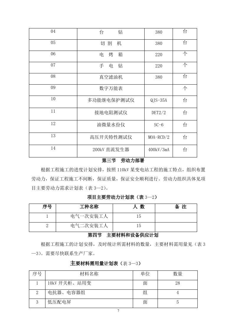 110kv变电站安装电气施工方案（75P） 第7页