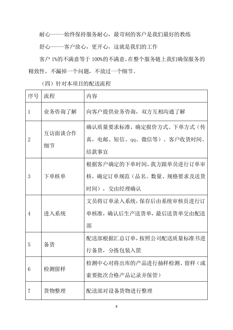 办公用品采购项目实施方案（138P） 第8页