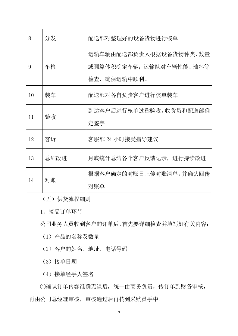 办公用品采购项目实施方案（138P） 第9页