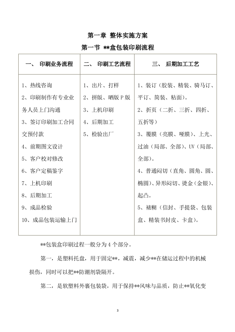 包装盒印刷方案模板(406P) 第3页