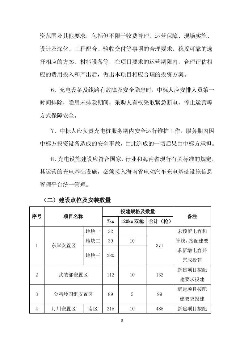 充电桩项目服务运营及施工方案(315P) 第3页