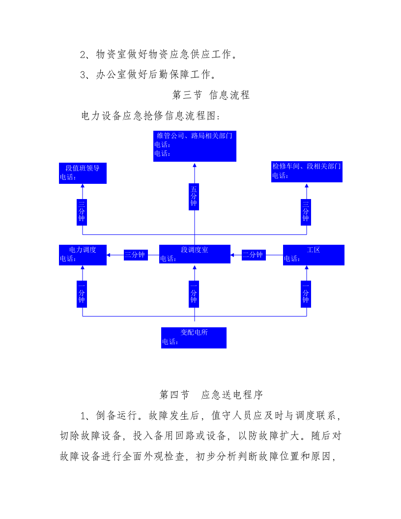 电力抢修预案（62P） 第8页