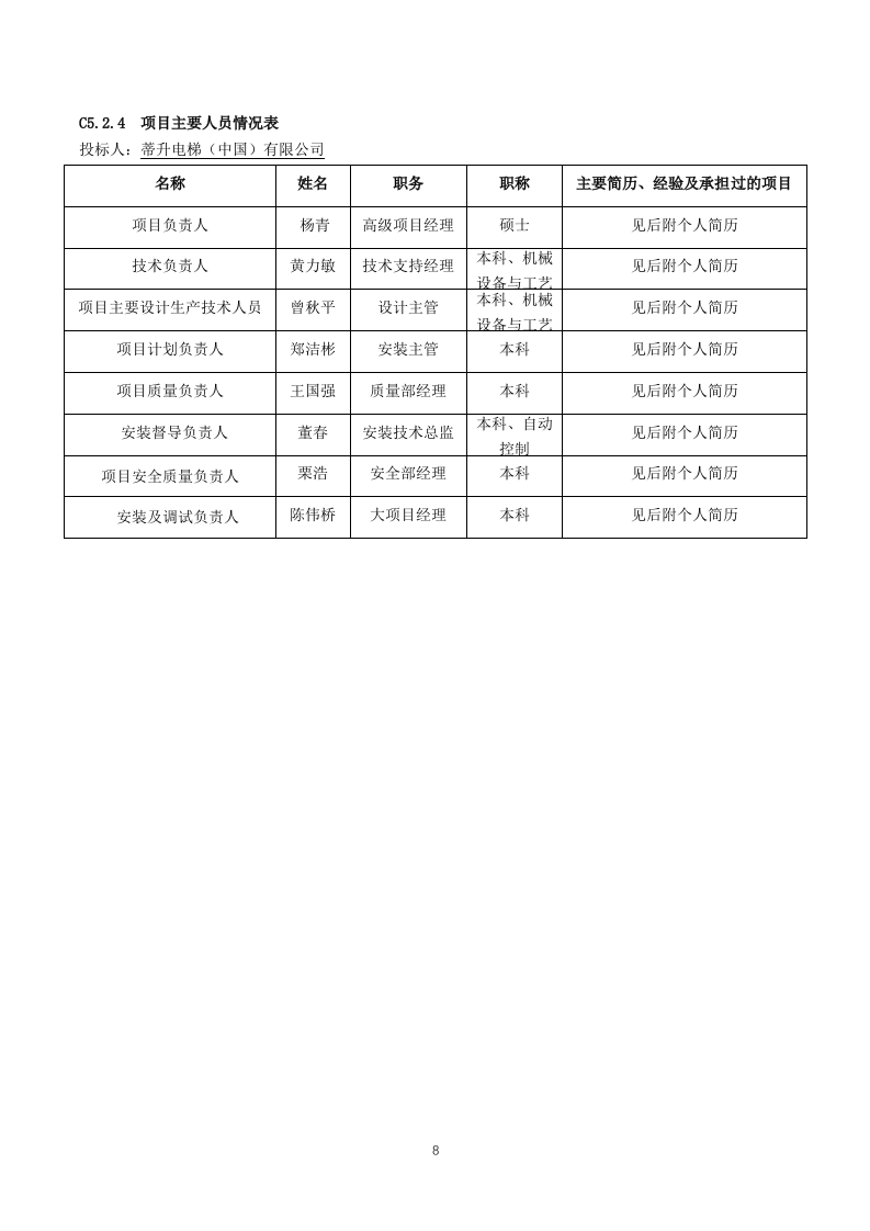 电梯供应及安装实施方案(164P) 第8页