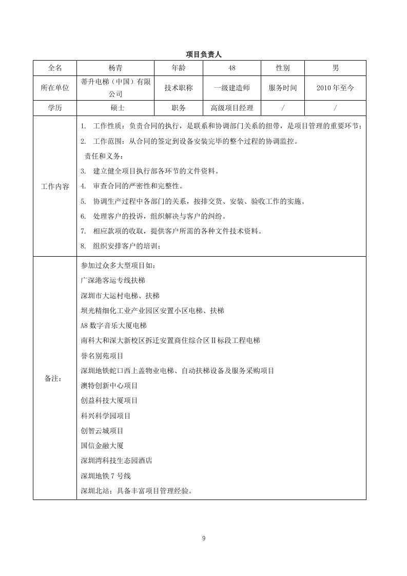 电梯供应及安装实施方案(164P) 第9页