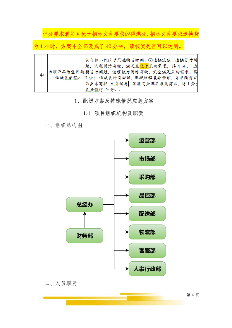 饭堂食材配送服务采购项目（603P）  第6页