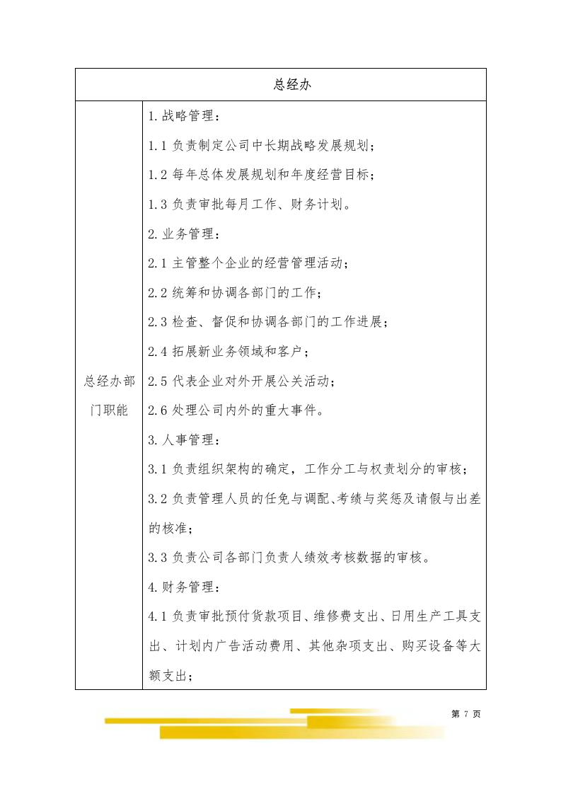 饭堂食材配送服务采购项目（603P）  第7页