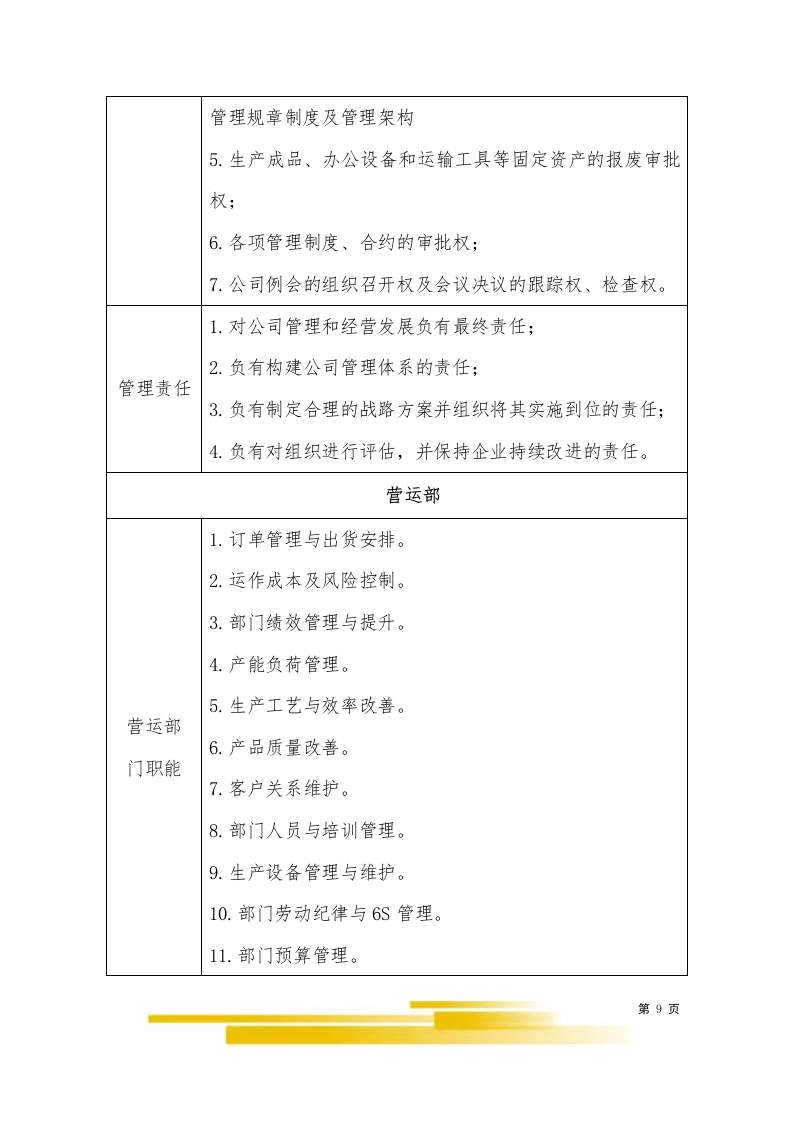 饭堂食材配送服务采购项目（603P）  第9页