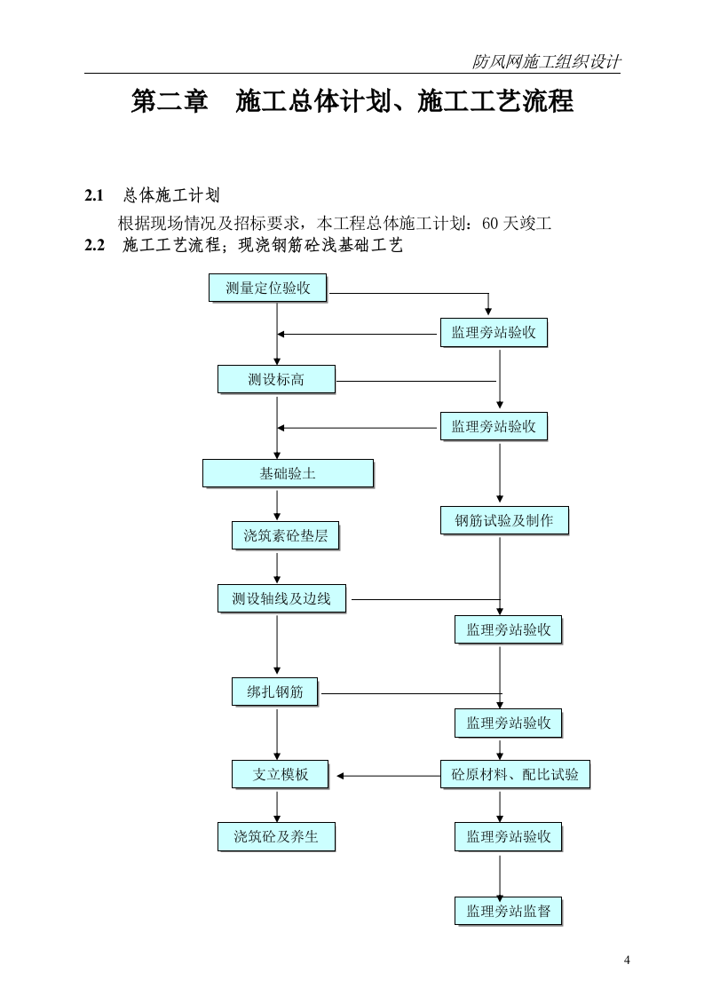 防尘网施工方案（50P） 第4页