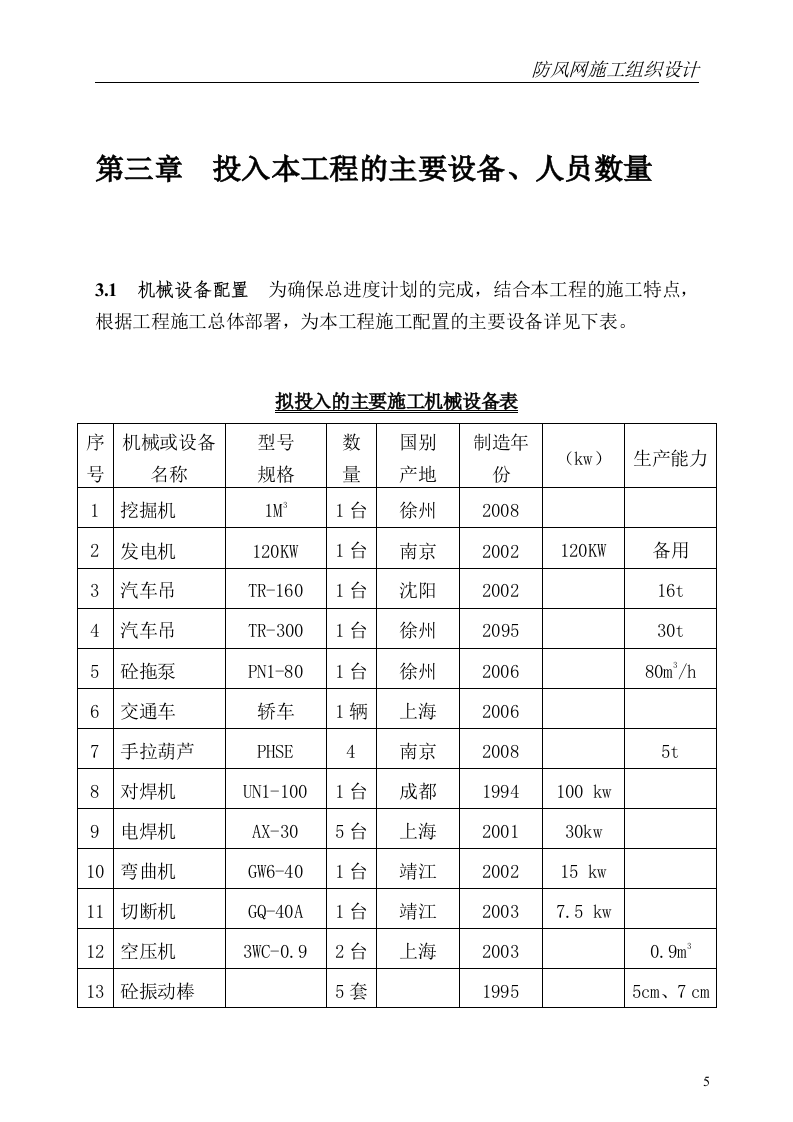 防尘网施工方案（50P） 第5页