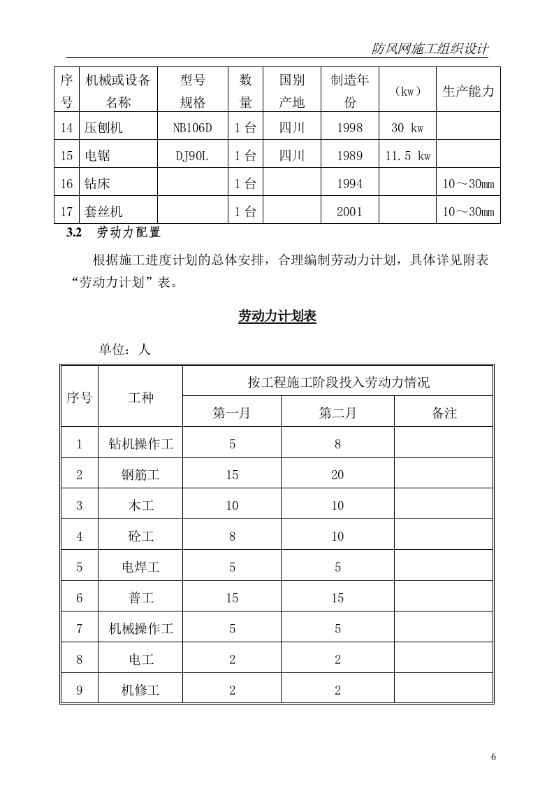 防尘网施工方案（50P） 第6页
