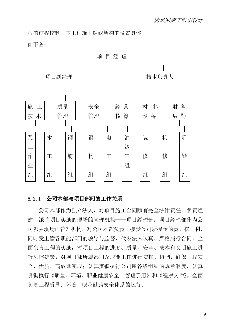 防尘网施工方案（50P） 第9页