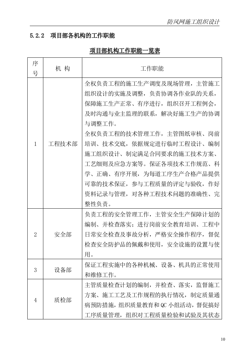 防尘网施工方案（50P） 第10页