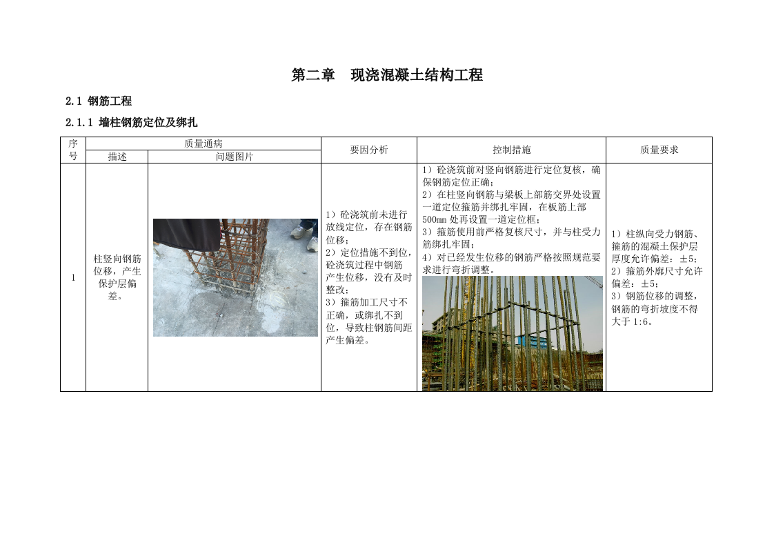 工程实体质量通病防治(136P) 第5页
